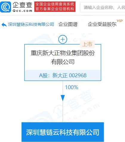 新大正成立科技新公司，拓展醫療器械與信息安全軟件開發業務