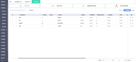 工廠ERP品牌概覽與信息系統(tǒng)集成服務(wù)解析